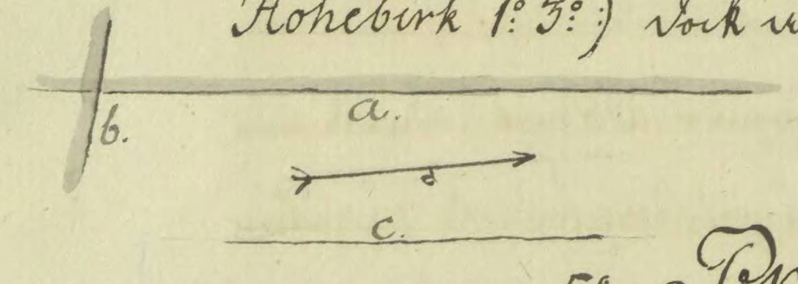Figure on page 54