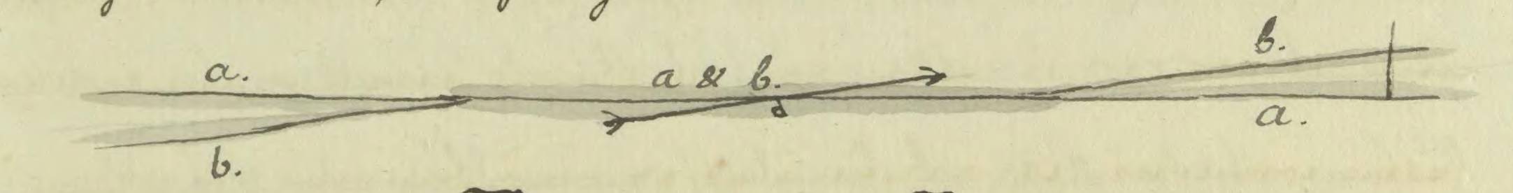 Figure on page 55