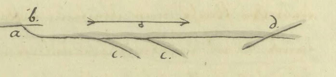 Figure on page 57