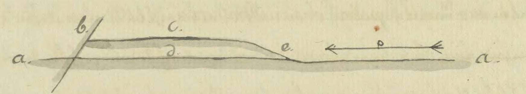 Figure on page 58