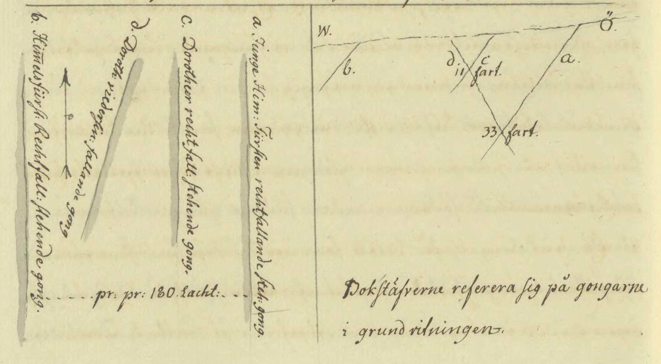 Figure on page 59