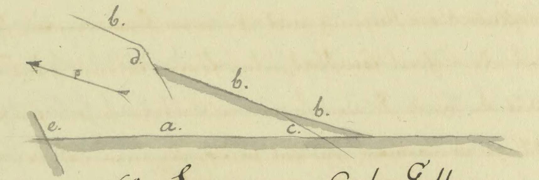 Figure on page 61