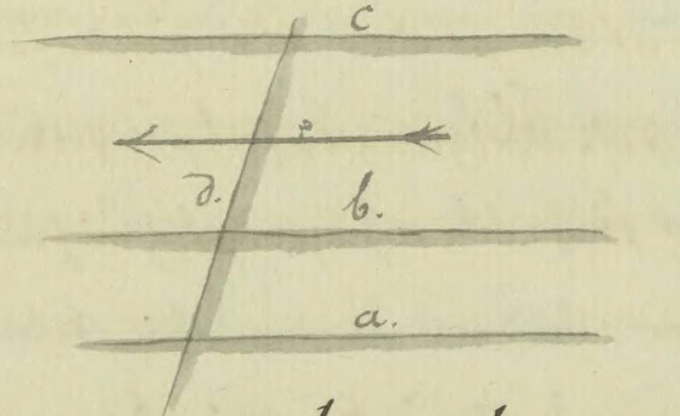 Figure on page 64