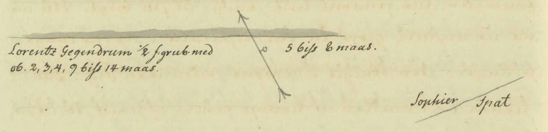 Figure on page 67