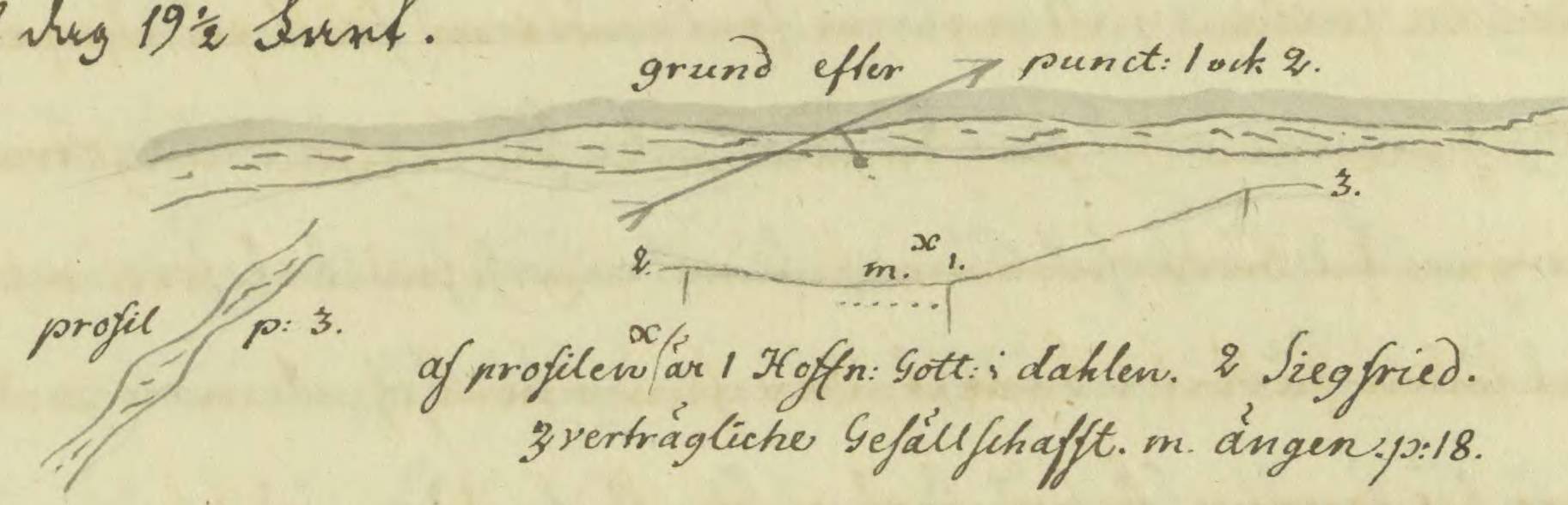 Figure on page 73