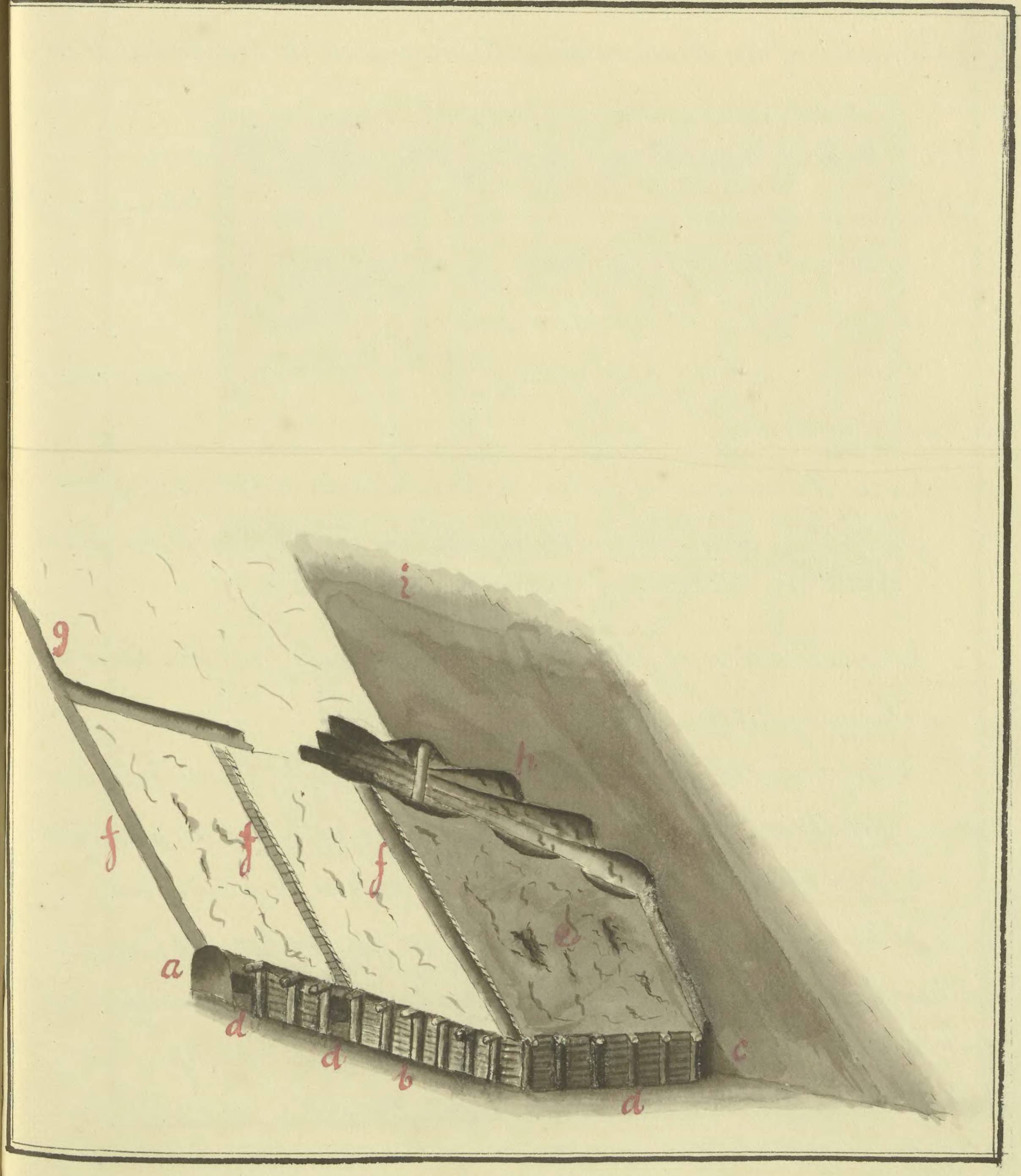 Figure on page 143
