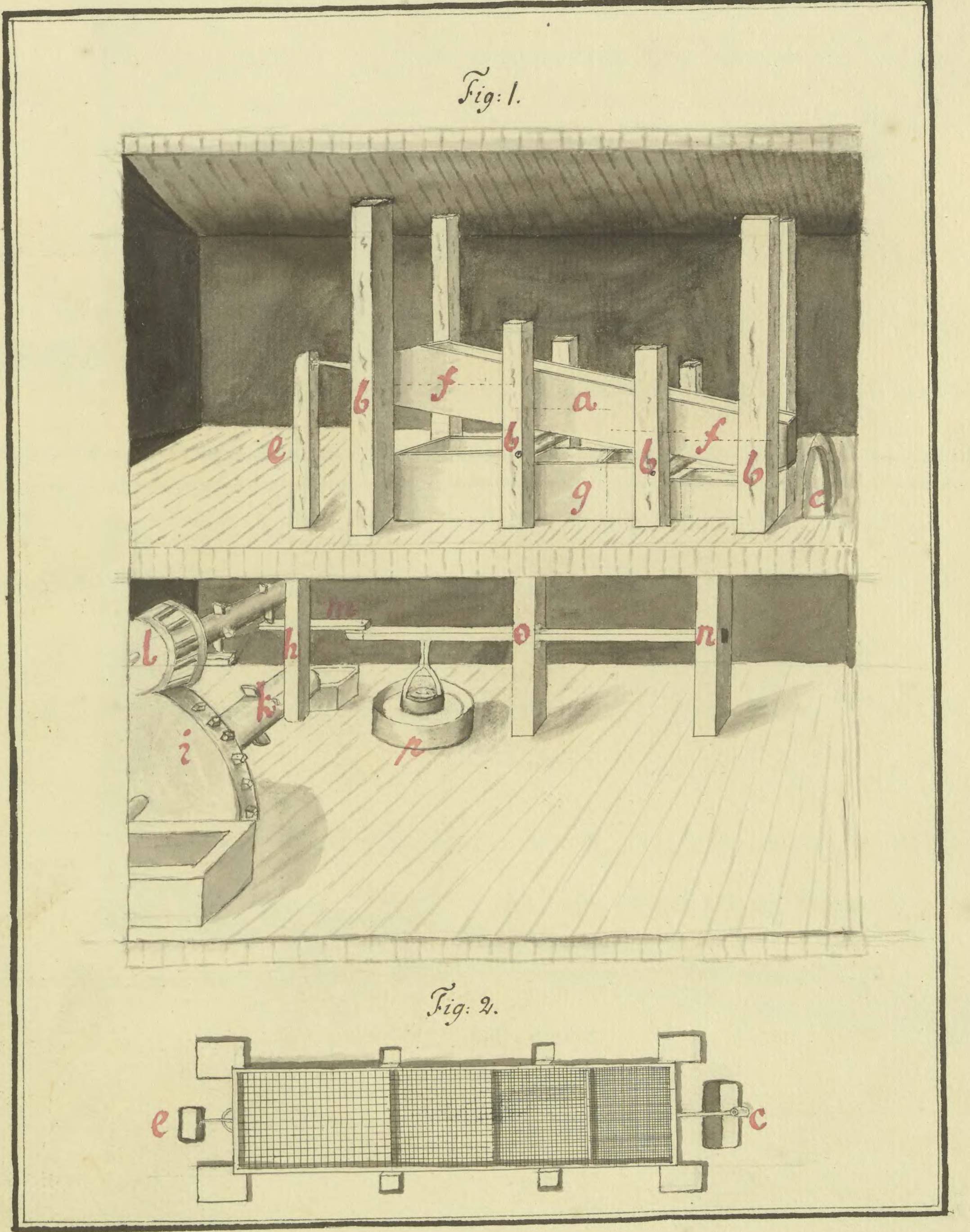 Figure on page 144