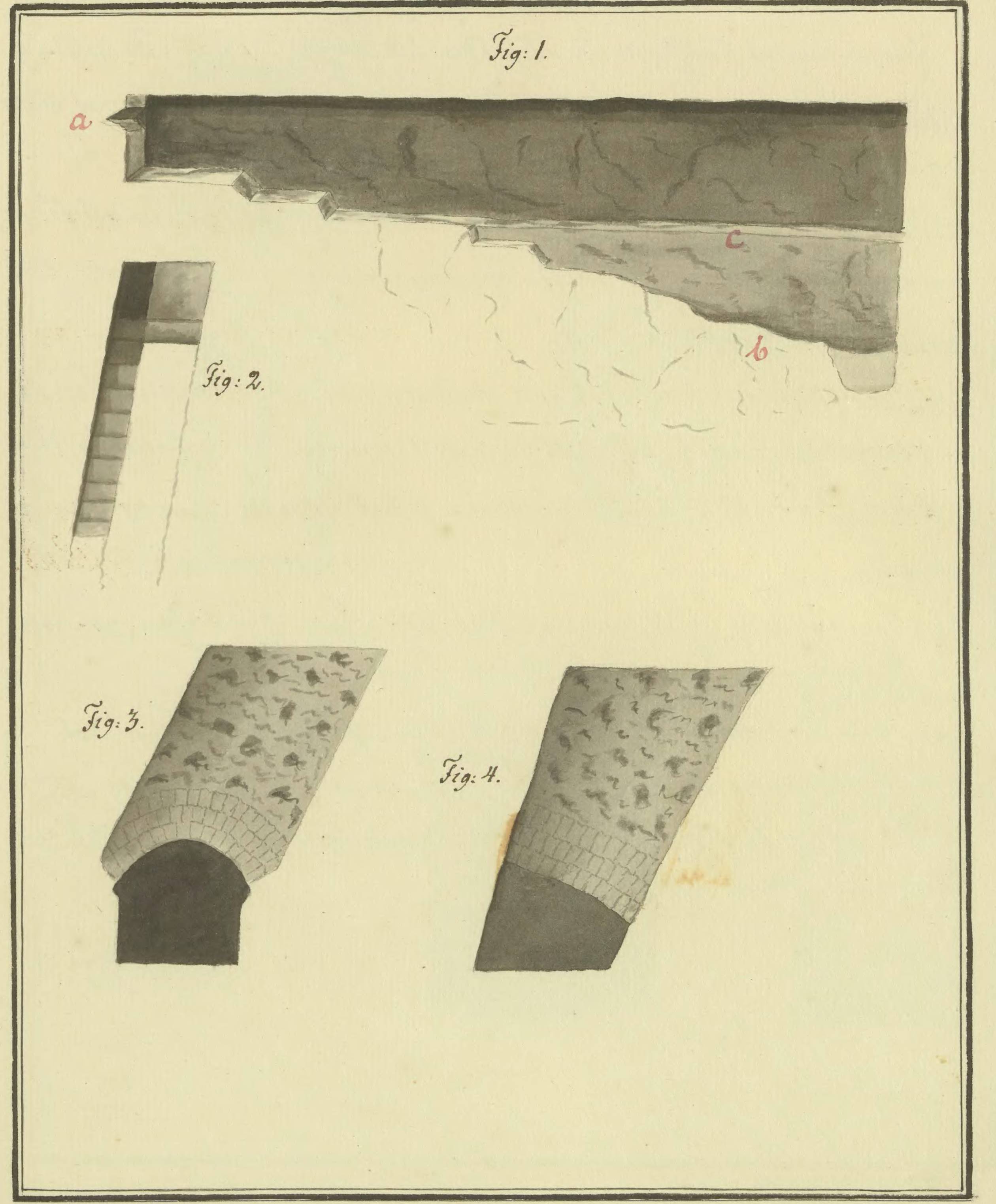 Figure on page 147